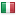 capp.nl server is located in Italy
